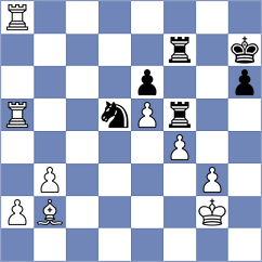 Zhu - Shoshin (chess.com INT, 2024)