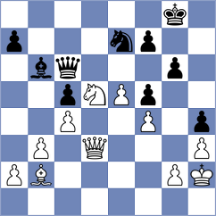 Garau - Petrosino (Chess.com INT, 2020)