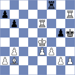Stepaniuk - Khymchenko (chess.com INT, 2023)