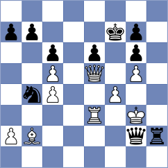 Subelj - Le Tuan Minh (chess.com INT, 2024)