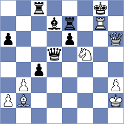 Rendle - Pinero (chess.com INT, 2023)