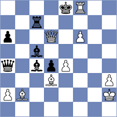 Kvon - Nastore (chess.com INT, 2021)