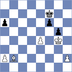 Han - Belenkaya (chess.com INT, 2024)