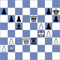 Thake - Shapiro (chess.com INT, 2023)