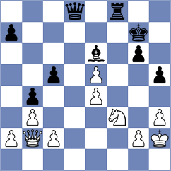 Corallo - Fiorito (chess.com INT, 2022)