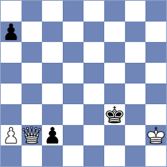 Veljanoski - Mickiewicz (chess.com INT, 2023)