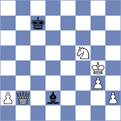 Primbetov - Zierk (Chess.com INT, 2021)