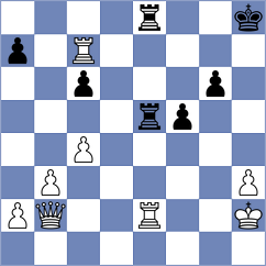 Jimenez Garcia - Rakhmangulova (Chess.com INT, 2020)
