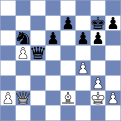 Barria Santos - Castillo Sevilla (chess.com INT, 2023)