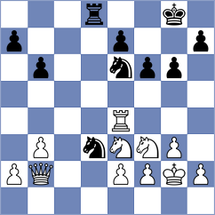 Yakubboev - Abdurakhmanov (Chess.com INT, 2021)