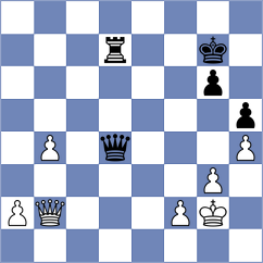 Fiorito - Rustemov (chess.com INT, 2024)