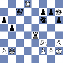 Snehal - Yaksin (Chess.com INT, 2021)