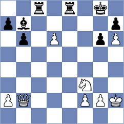 Yeletsky - Csonka (chess.com INT, 2024)