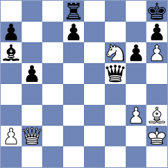 Tisevich - Li (Chess.com INT, 2018)