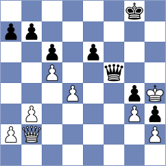 Pandey - Aponte (Chess.com INT, 2021)