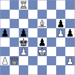 Shevelev - Tiwari (chess.com INT, 2021)