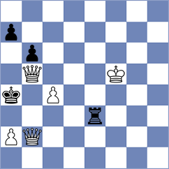De Silva - Novik (chess.com INT, 2024)
