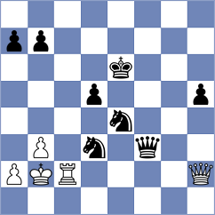 Zubcu - Gondrea (Chess.com INT, 2020)