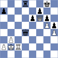 Li - Aydin (chess.com INT, 2023)