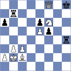 Rakhmatullaev - Duda (chess.com INT, 2024)