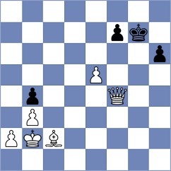 Wu - Sumarriva Paulin (Chess.com INT, 2020)