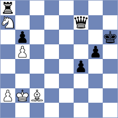 Chan - Perez Ponsa (chess.com INT, 2023)