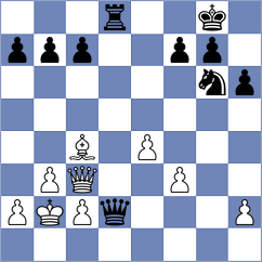 Bancod - Deac (Chess.com INT, 2020)