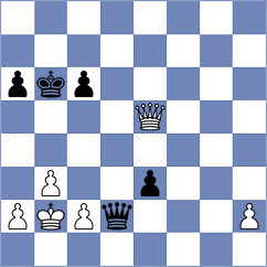 Mahdavi - Vokhidov (chess.com INT, 2024)