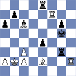 Al Tarbosh - Chirilov (chess.com INT, 2024)