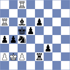 Ozalp - Annaberdiyev (chess.com INT, 2024)