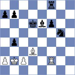 Kuzmin - Schmakel (chess.com INT, 2023)