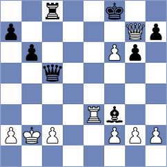 Gomez Aguirre - Negron Lizarazo (chess.com INT, 2023)