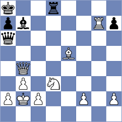 Aubakirov - Nogerbek (Chess.com INT, 2020)