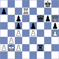 Can - Terletsky (Chess.com INT, 2021)