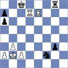 Chizhikov - Nguyen (Chess.com INT, 2021)