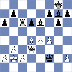 Juarez Flores - Chamorro Yac (Chess.com INT, 2021)