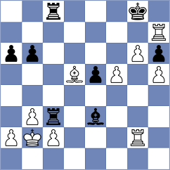 Pichot - Wu (chess.com INT, 2023)