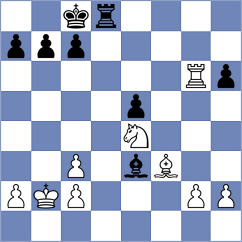 Janaszak - Mahitosh (chess.com INT, 2024)