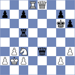 Trimitzios - De Silva (chess.com INT, 2020)