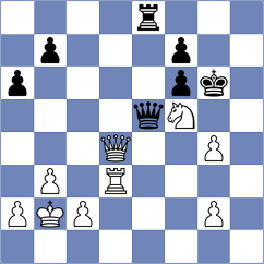 Bazyrtsyrenov - Tsatsalashvili (chess.com INT, 2024)