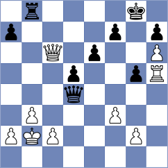 Christiansen - Jones (chess24.com INT, 2021)