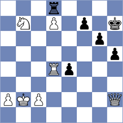 Papp - Fernandez Siles (chess.com INT, 2023)