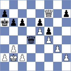 Saldano Dayer - Meyer (Chess.com INT, 2021)