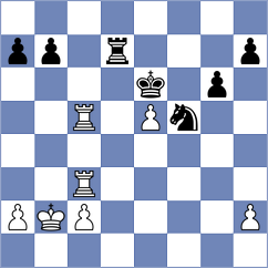 Han - Duncan (Chess.com INT, 2021)