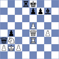 Korneevets - Uvarov (Chess.com INT, 2020)