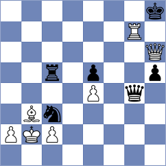 Nagare Kaivalya Sandip - Xie (chess.com INT, 2024)