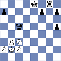 Vovk - Capone (Chess.com INT, 2021)