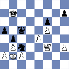 Mamedjarova - Weldegebriel Beraki (chess.com INT, 2024)