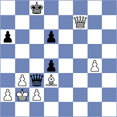 Silva - Morales Flores (chess.com INT, 2022)