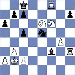 Hernandez Bermudez - Dejmek (chess.com INT, 2021)